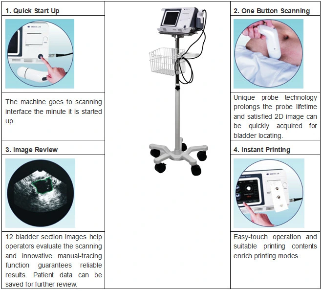 Portable Bladder Scanner (MD-6000)